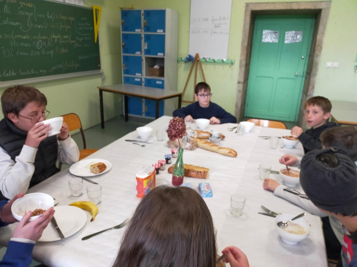 Que choisir au petit-déjeuner ?